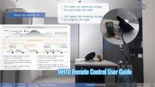 راهنمای کاربر کنترل از راه دور MH10 (برداشت نور روز سری MC079D)