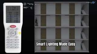 نمایش عملکرد شبکه کنترل از راه دور MH17